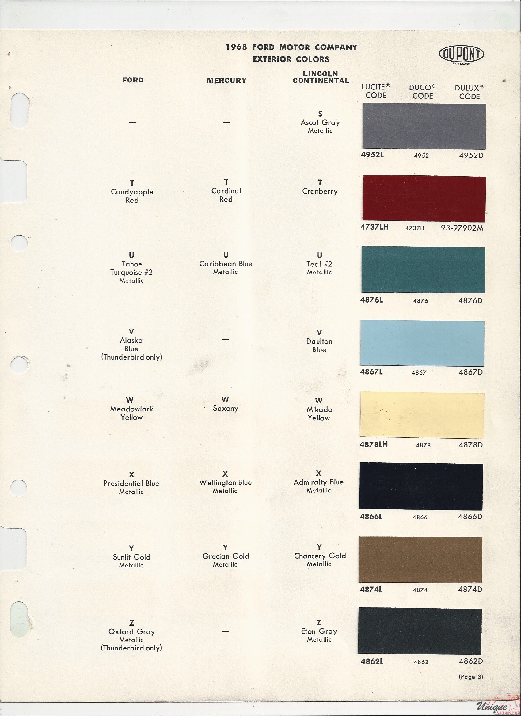 1968 Ford-2 Paint Charts